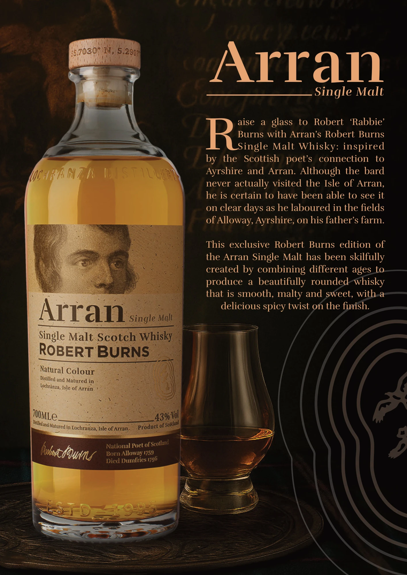 Arran — Burns Night
